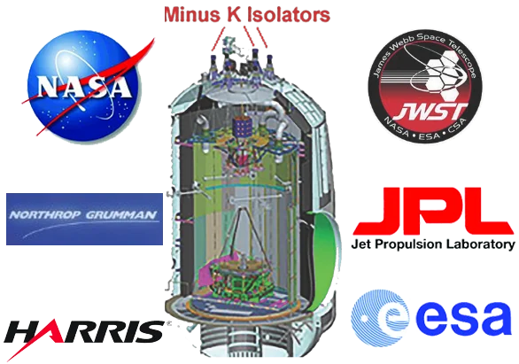 Minus K Custom Products - NASA - JWST - ESA - CSA - JPL - HARRIS - NORTHROP GRUMMAN