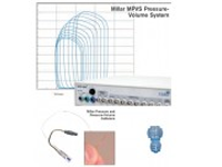 Increased Preload Pressure Option for IH-SR Working Heart