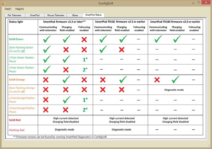 Configsoft2 Configsoft2